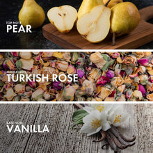 PerfumeDiscoveries